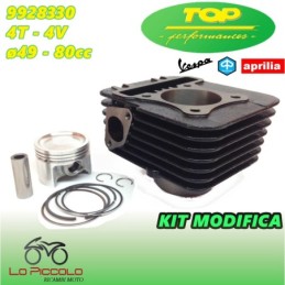 9928300 GRUPPO TERMICO...